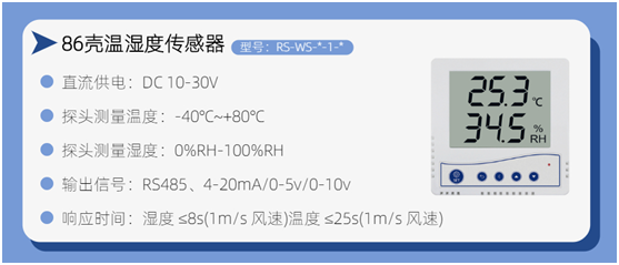 环境温湿度监测系统在纺织品生产车间中的应用