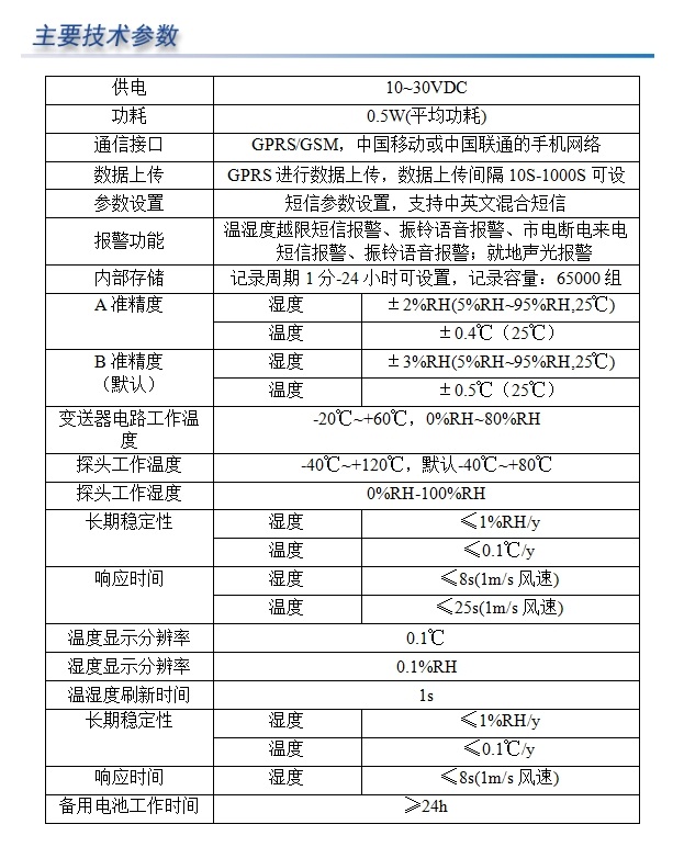 GPRS温湿度变送记录仪内置探头