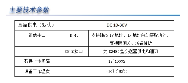 以太网型集中器