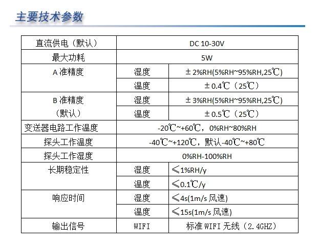 WIFI单探头温湿度变送器