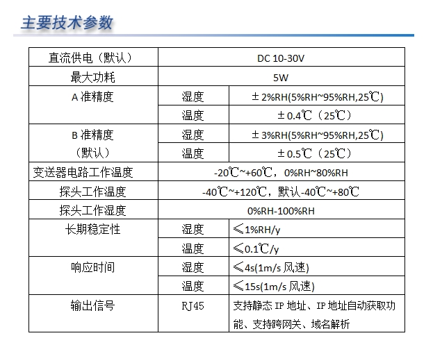 以太网单探头型温湿度变送器