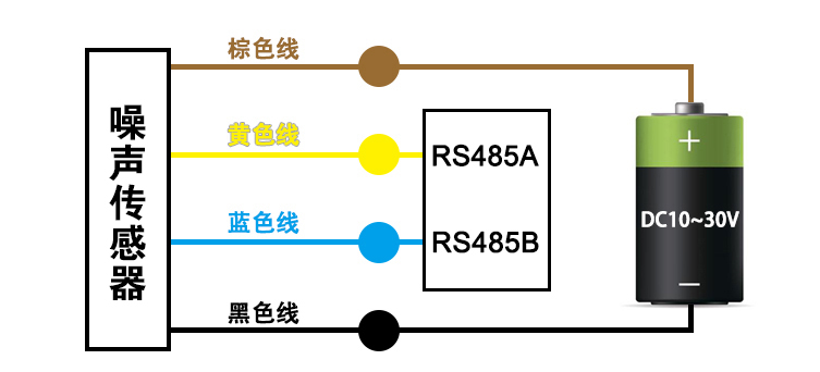 噪声传感器