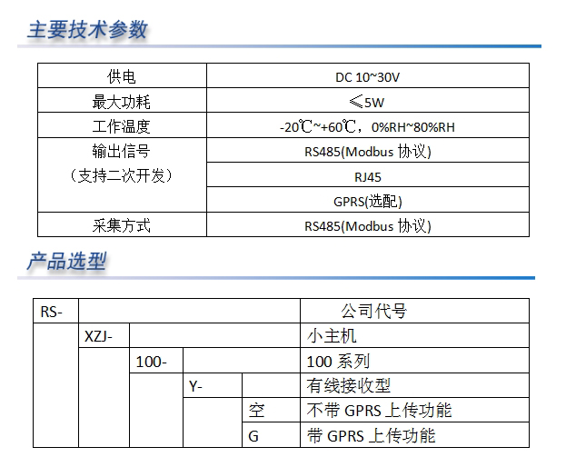 环境监控主机