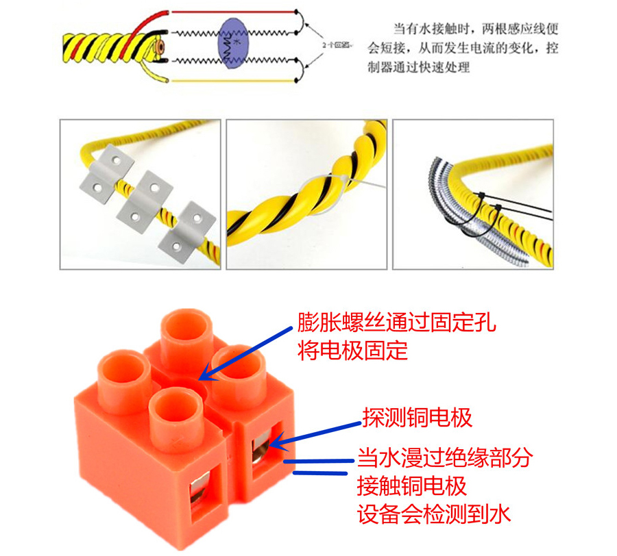 壁挂王字壳水浸变送器|传感器