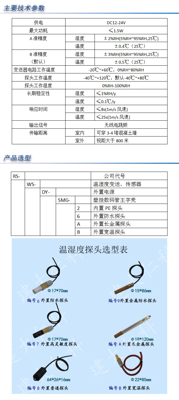 无线电壁挂数码管王字壳外置电源外置防水探头