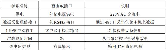 气象中控器 RS-QXZK-1