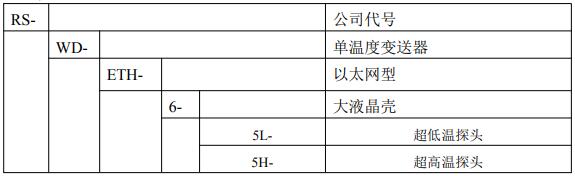 以太网型超高温超低温变送器 RS-WD-ETH-6