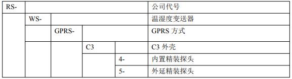 低功耗GPRS温湿度变送器（C3壳体）