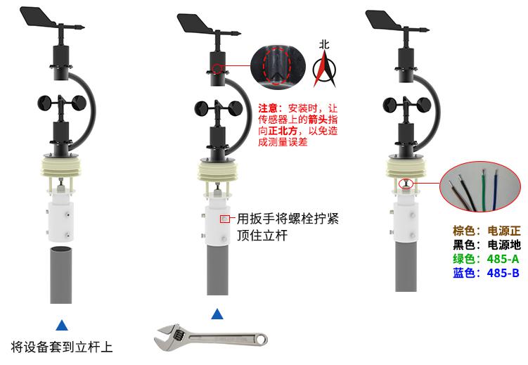 C型一体式气象站