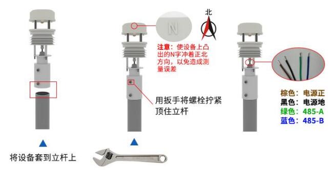 超声波一体式气象站