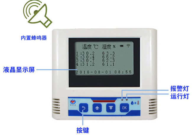 以太网多探头型温湿度记录仪