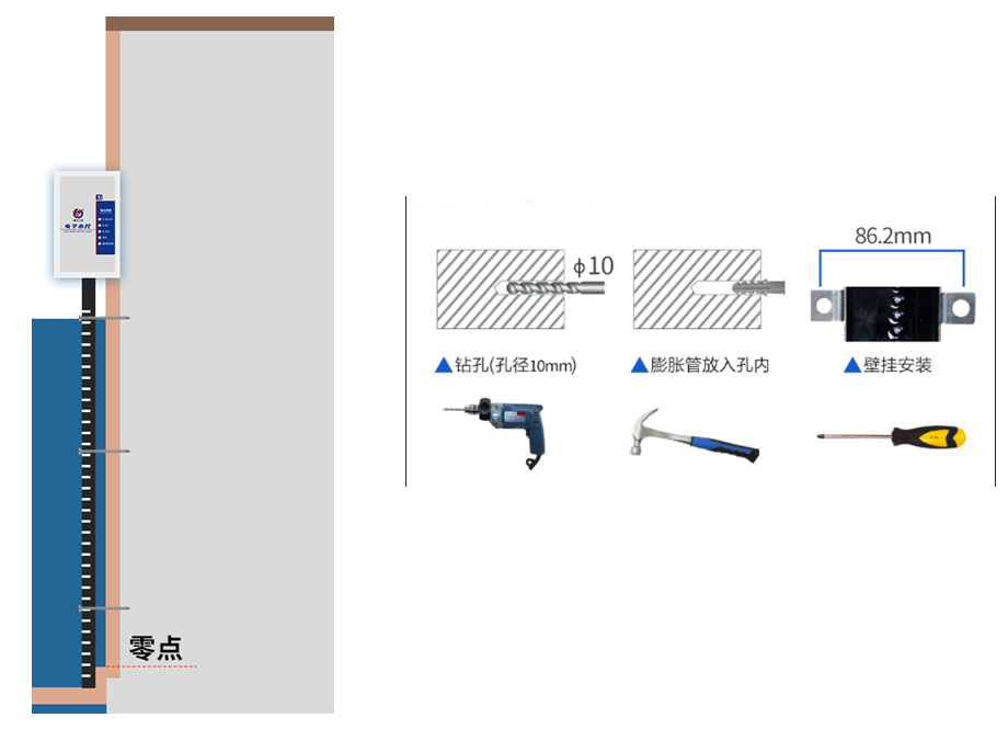 电子水尺（方形外壳）